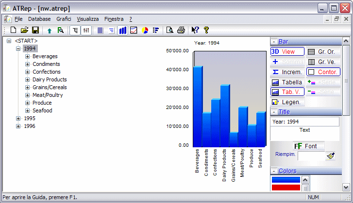 ATReport: bar chart