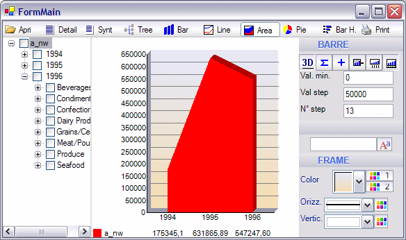 Database Charting Tool