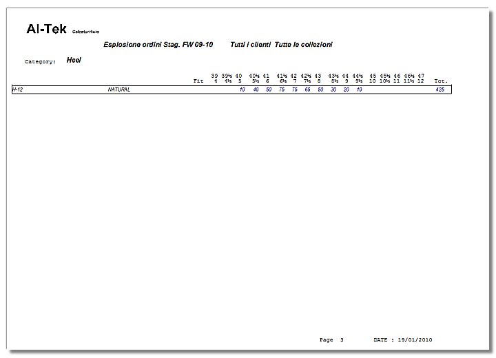 ERP software for shoe manufactoring: calculate materials