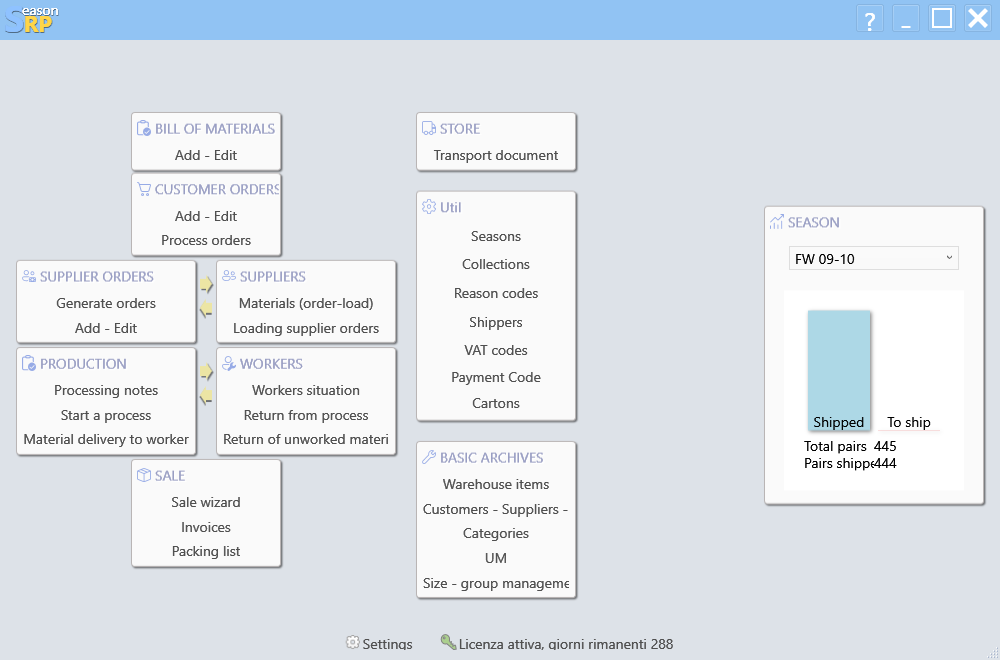 Footwear ERP for shoe factories, footwear manufacturing