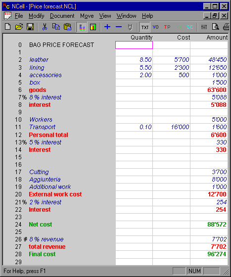 NCell: Price forecast with spreadsheet