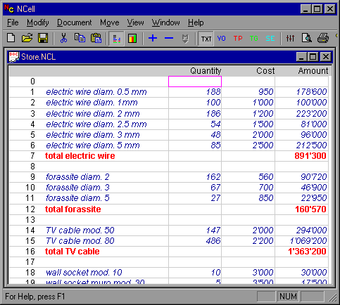 NCell: Inventory with spreadsheet
